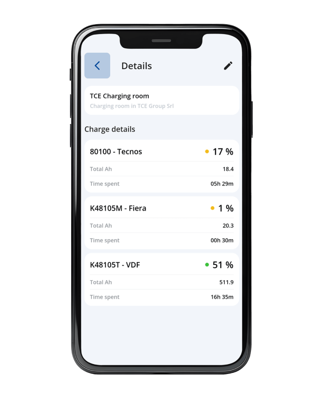 app-linkecharge