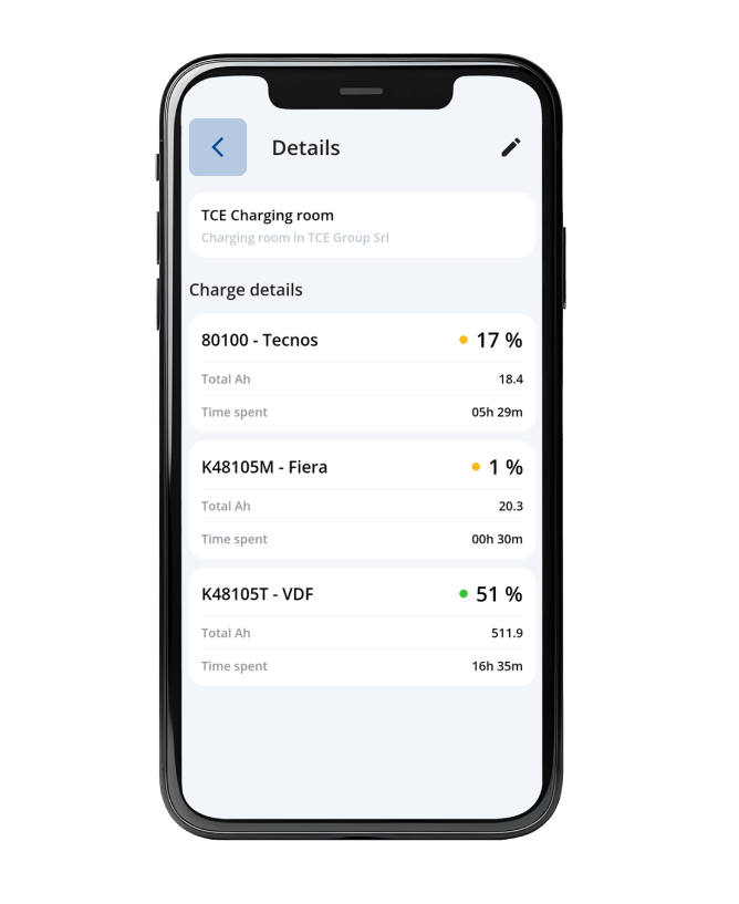 app-linkecharge